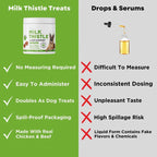 M&Miucy Milk Thistle Soft Chews - Pet Kidney Health